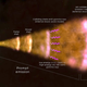 Diagram showing how GRBs are formed from a black hole.